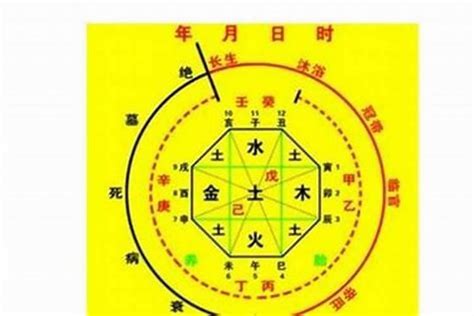 八字 適合工作|测一测自己事业方向,生辰八字测适合的工作